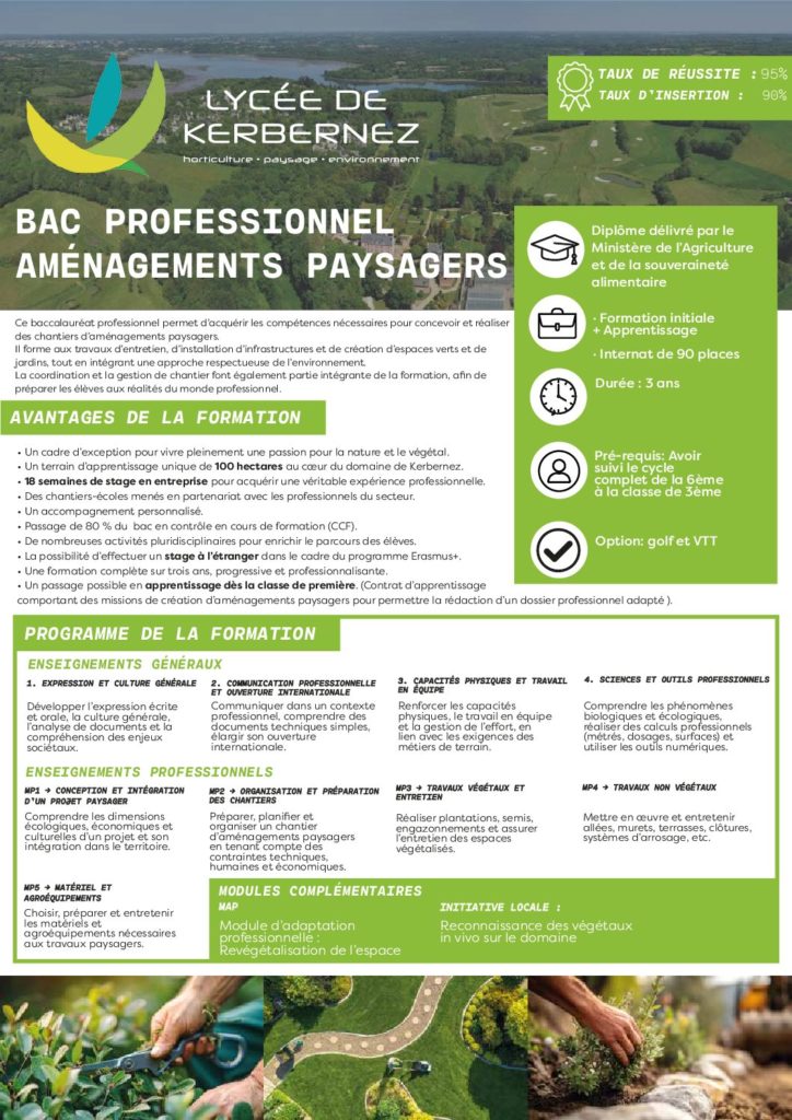 Plaquettes BAC Pro 19-05